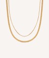 Collar plano doble
